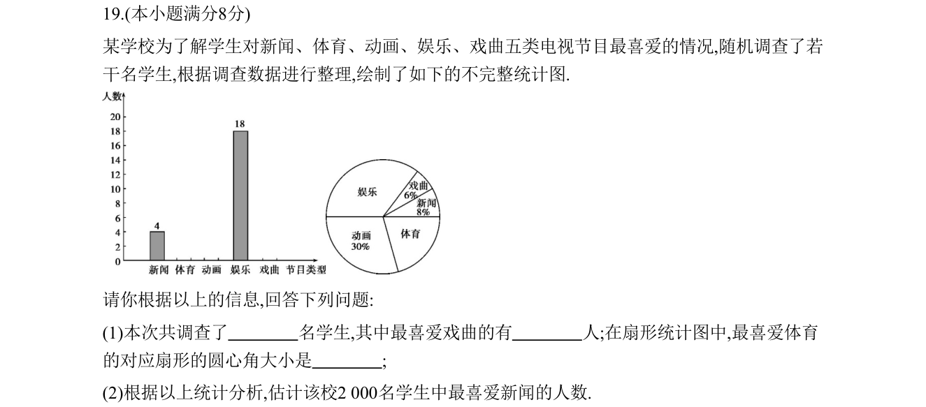 第 19 题原题