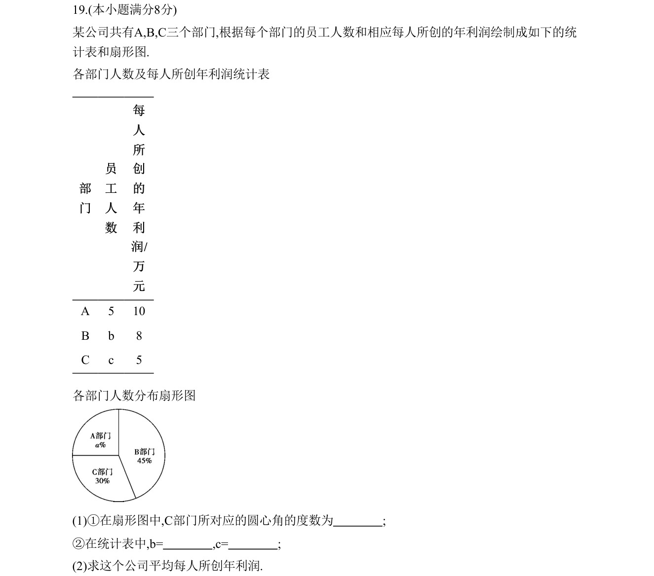 第 19 题原题