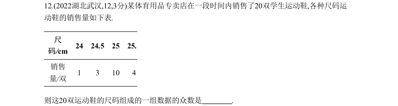 第 12 题原题