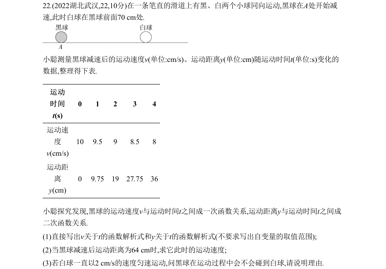 第 22 题原题