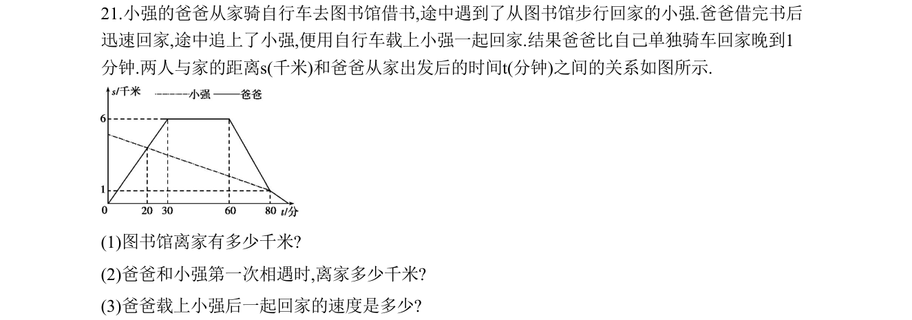 第 21 题原题