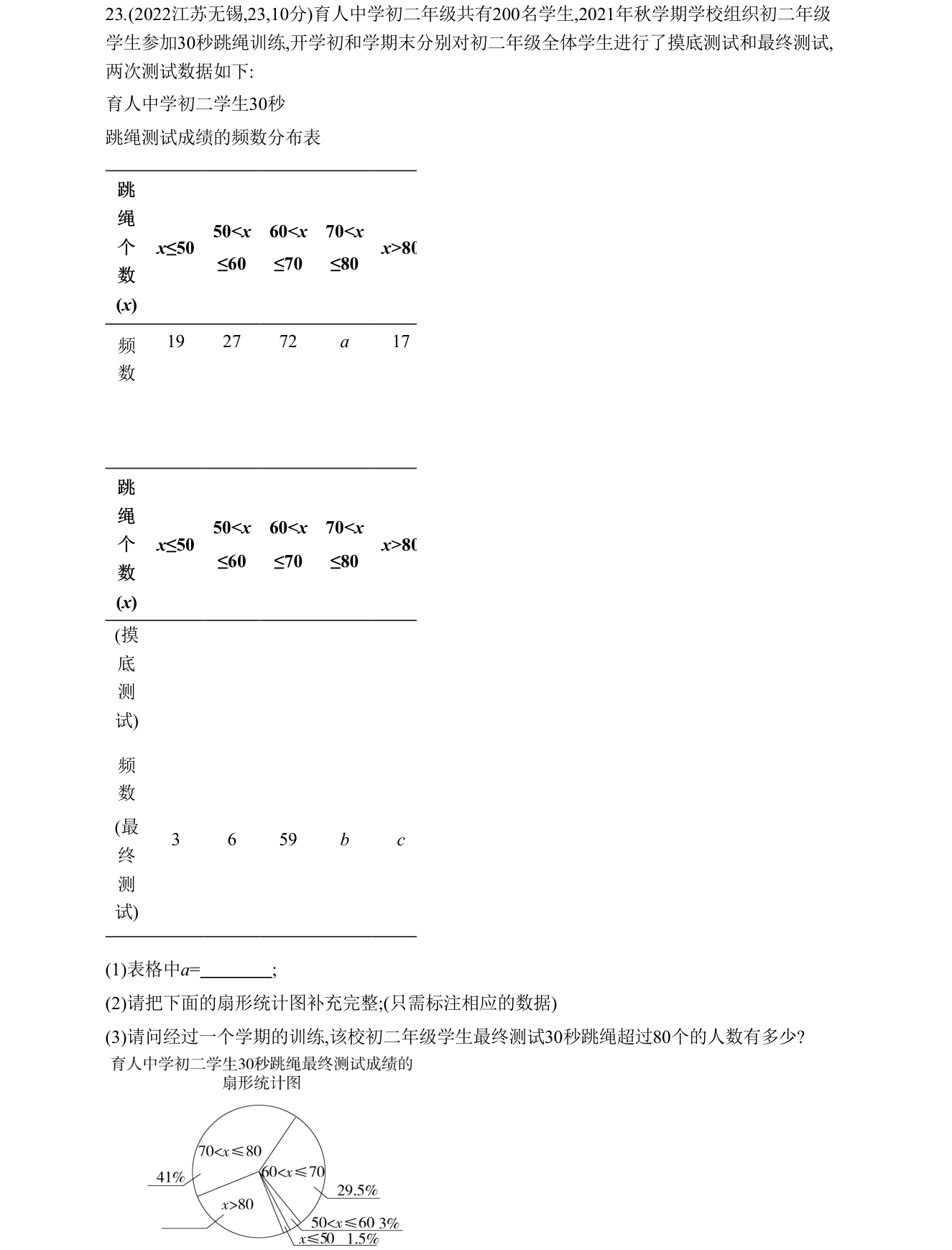 第 23 题原题