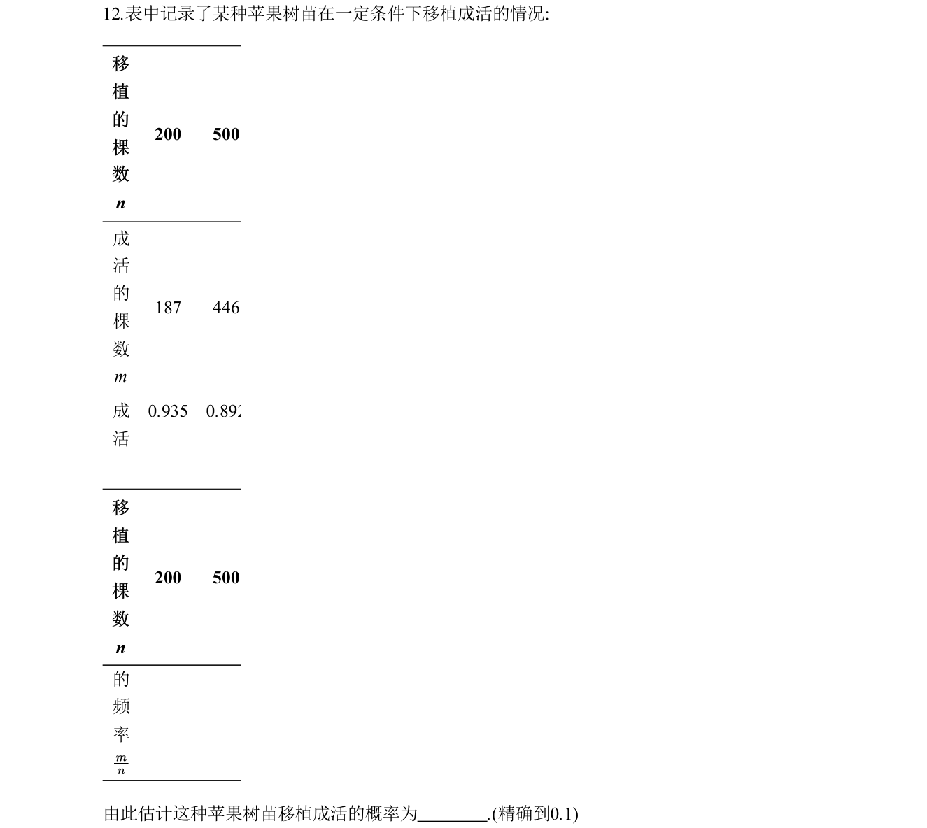 第 12 题原题