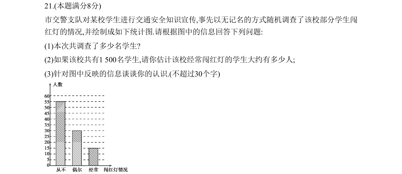 第 21 题原题