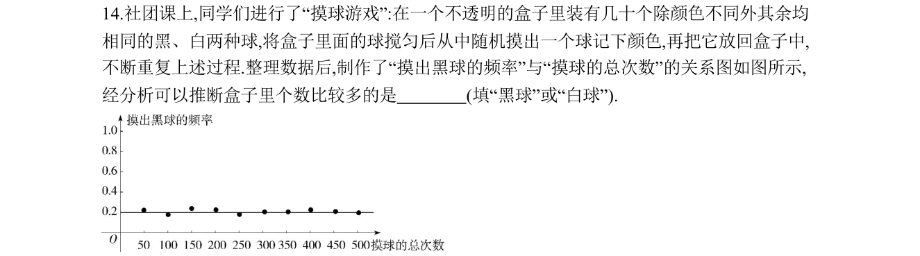 第 14 题原题