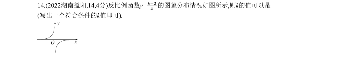 第 14 题原题