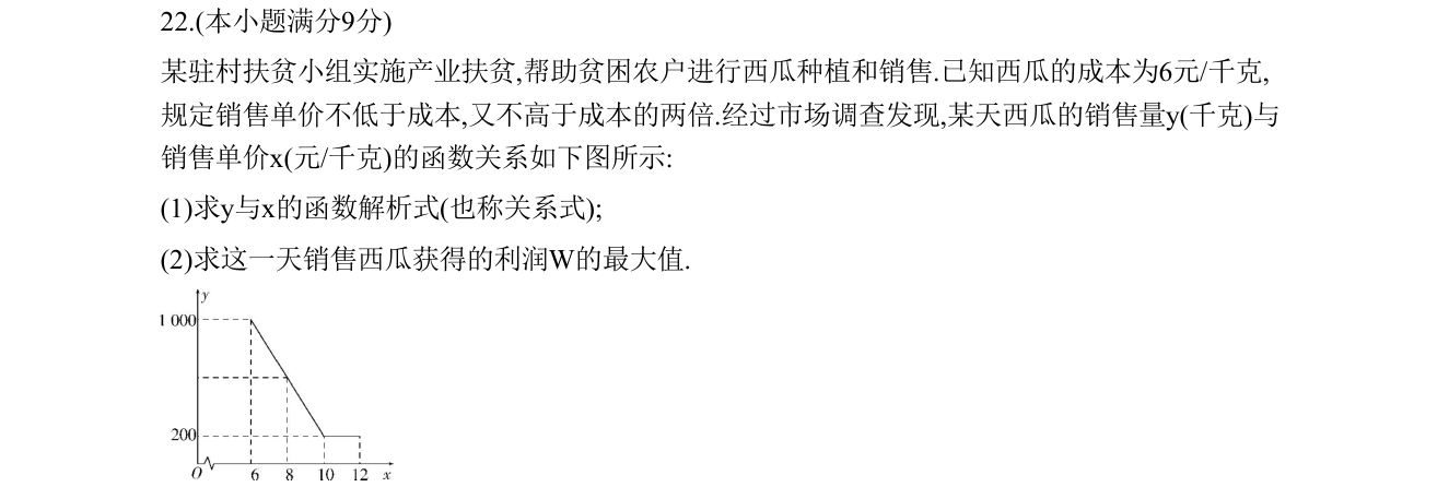 第 22 题原题