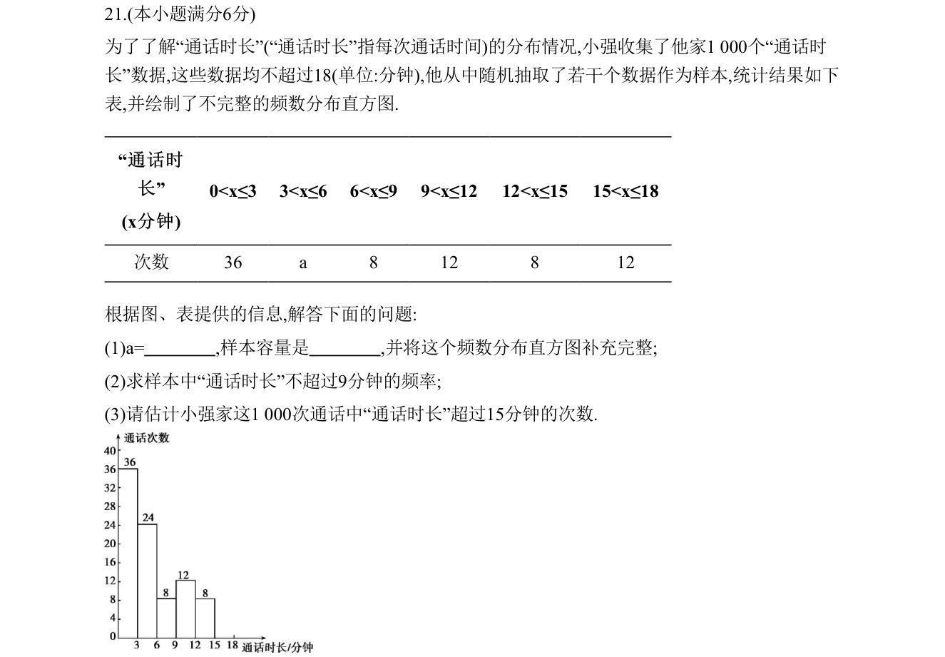 第 21 题原题