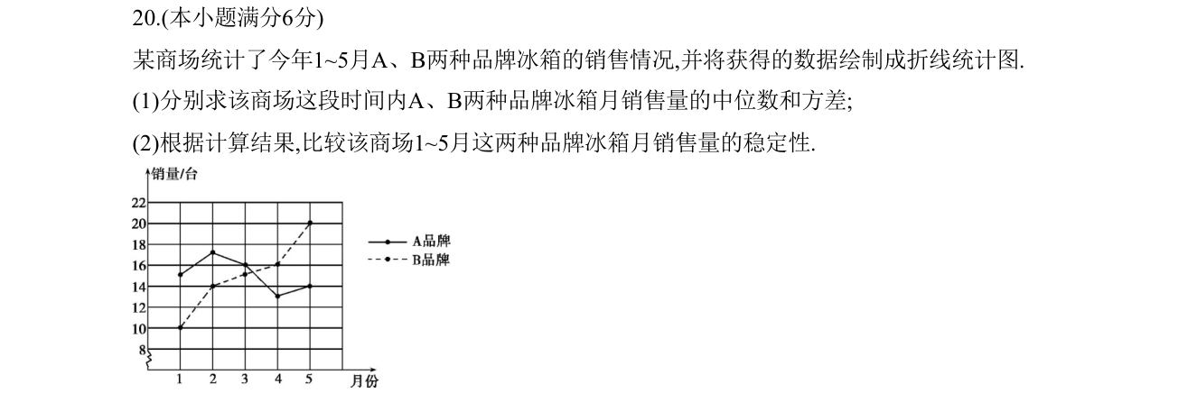 第 20 题原题