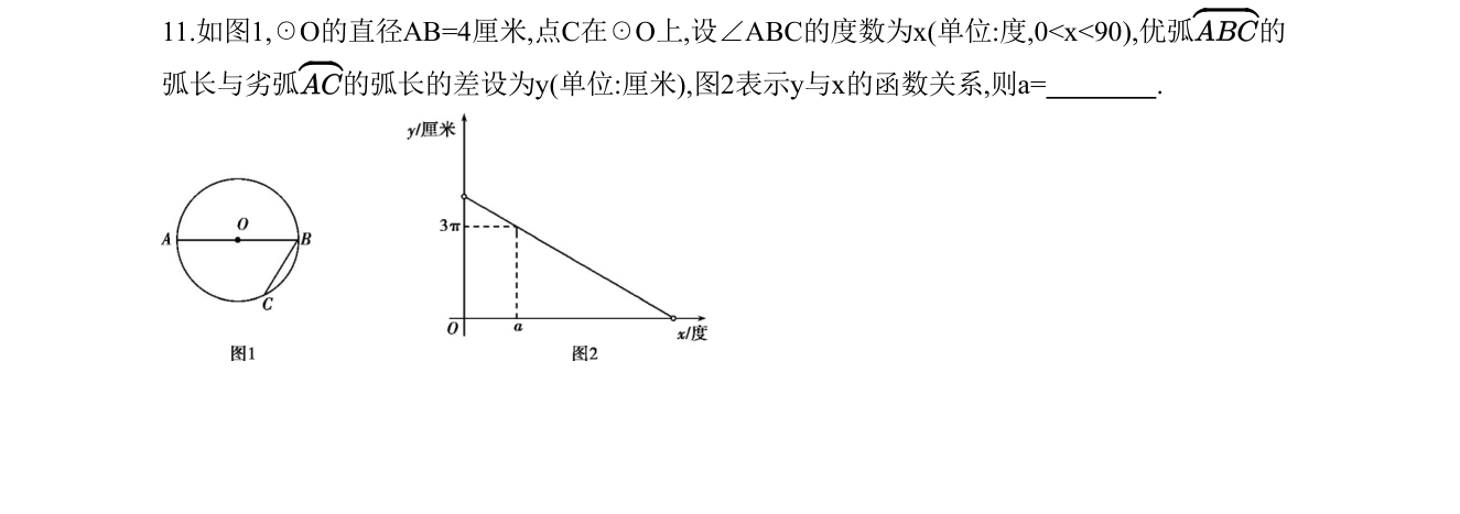 第 11 题原题