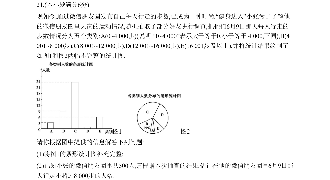 第 21 题原题