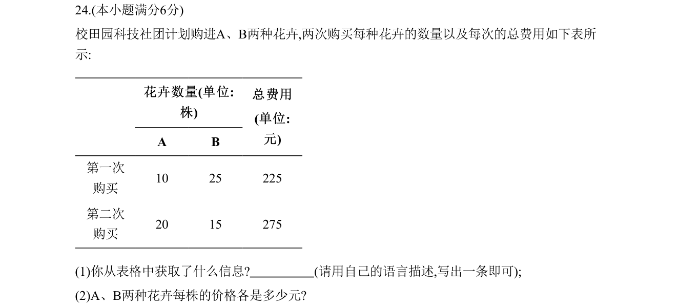 第 24 题原题