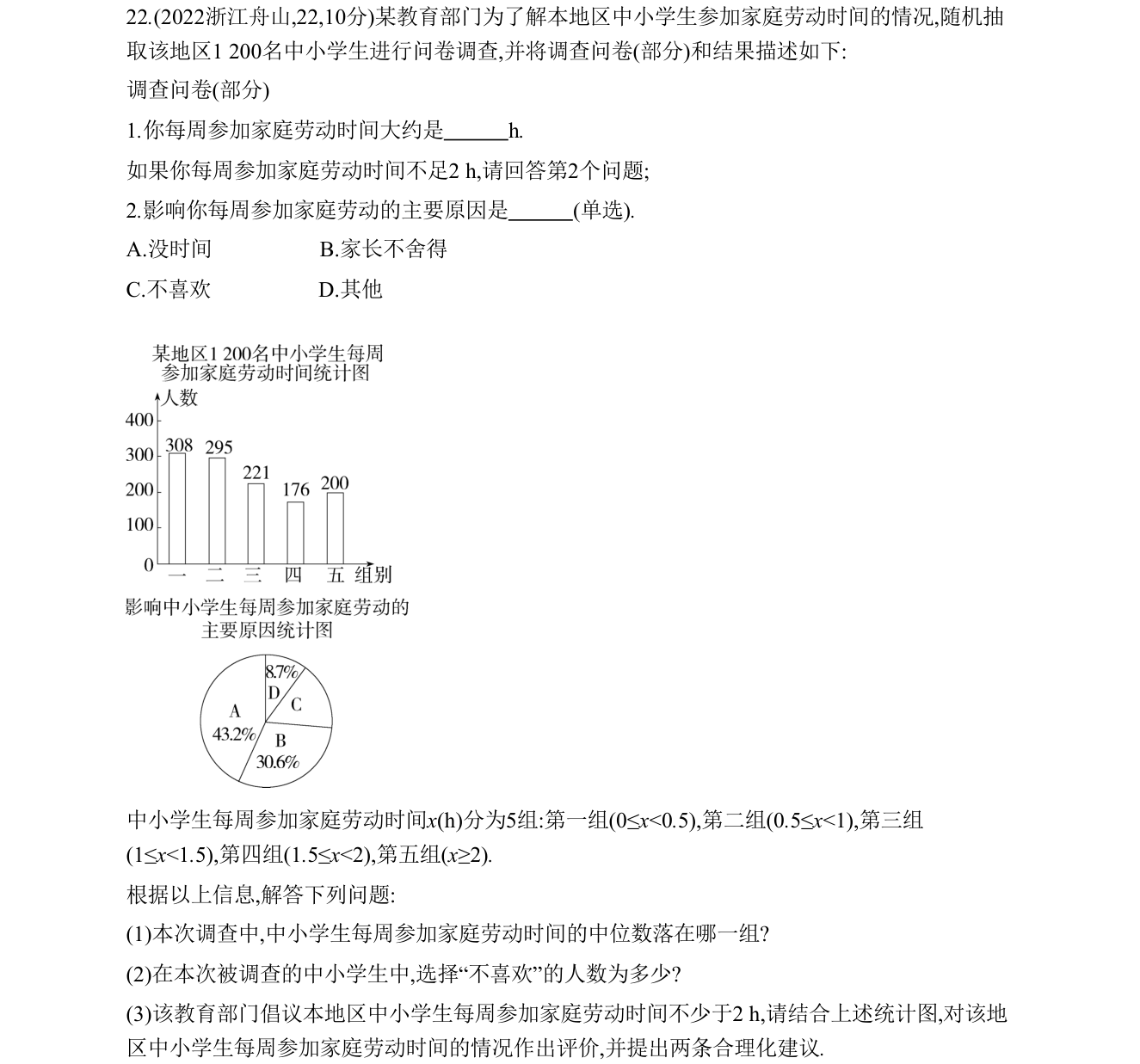 第 22 题原题