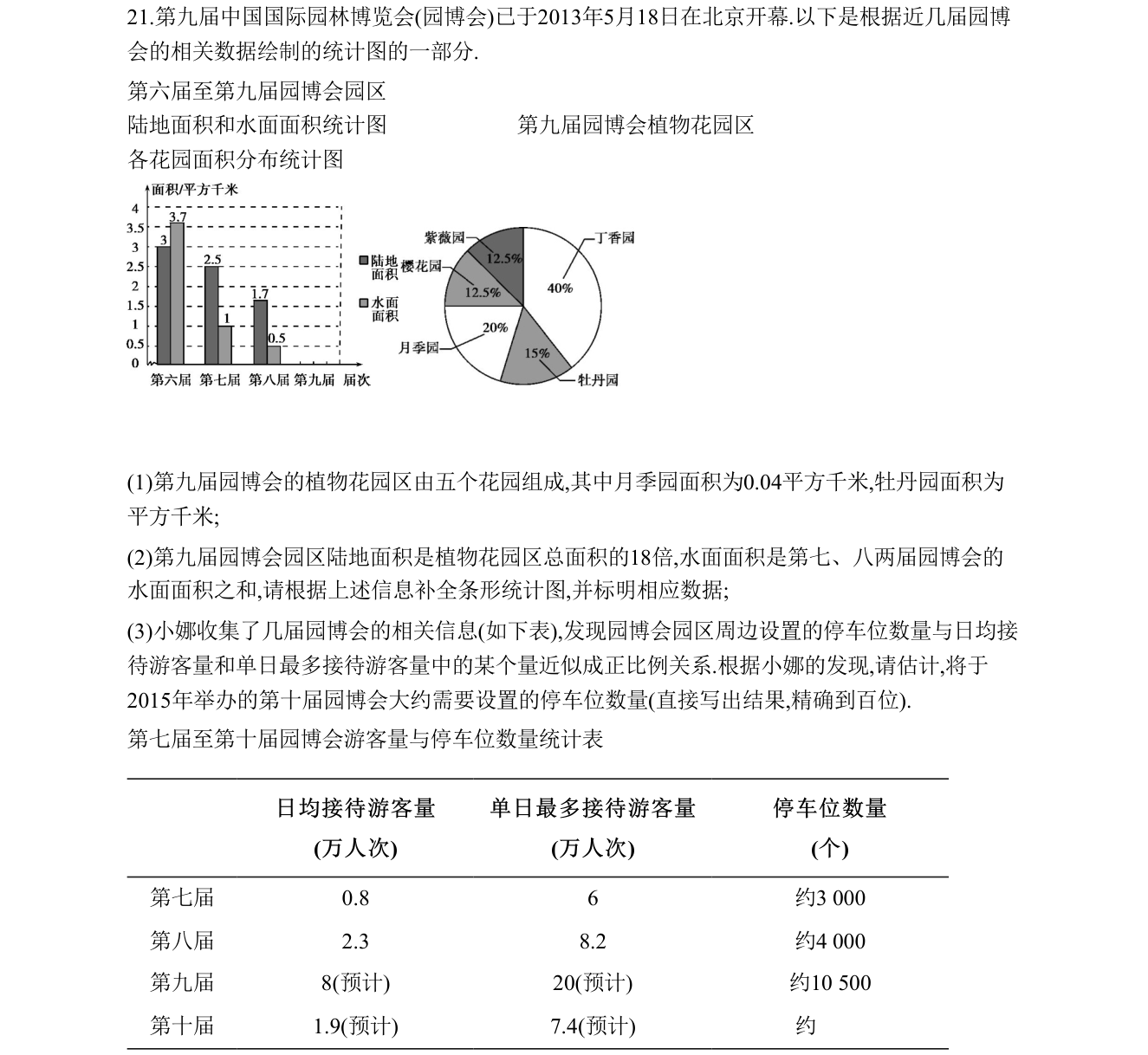 第 21 题原题