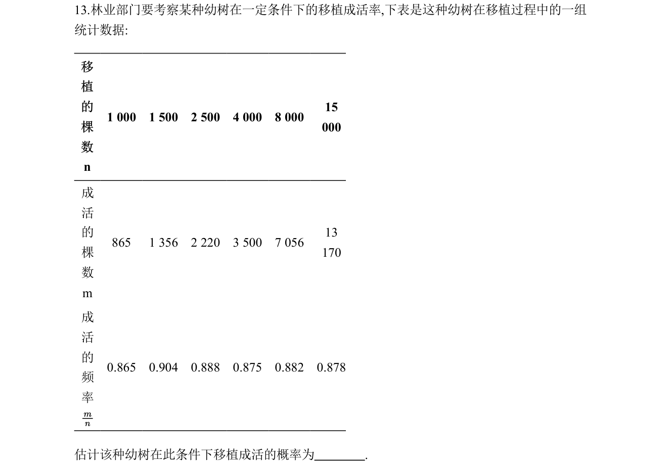 第 13 题原题