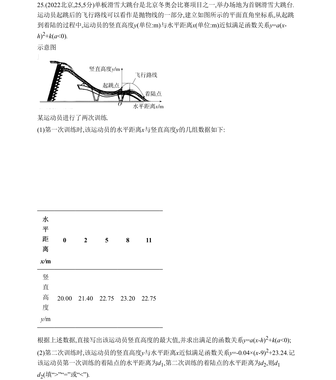 第 25 题原题