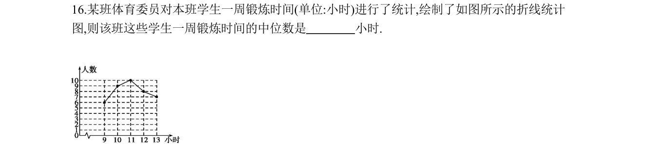 第 16 题原题