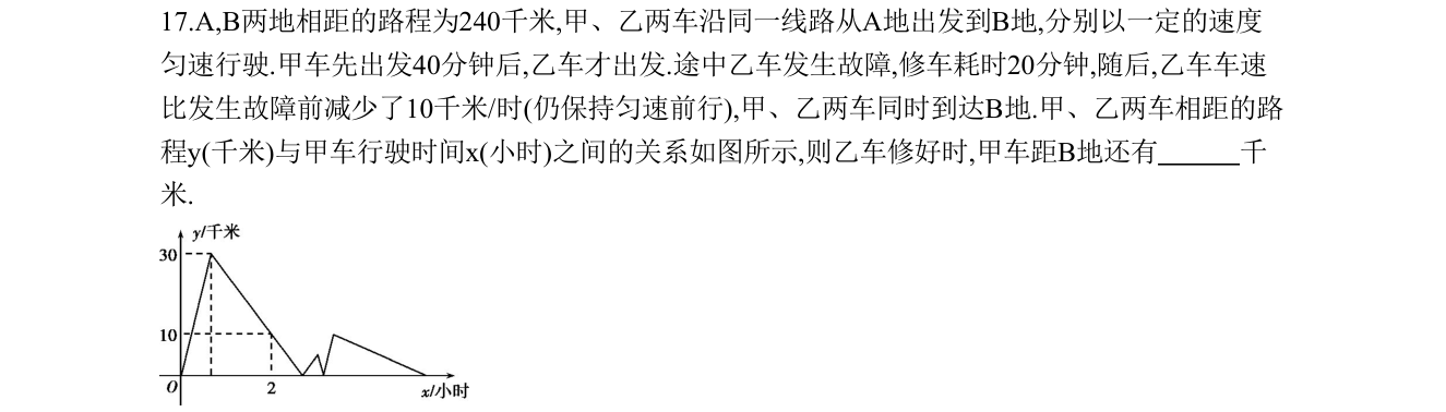 第 17 题原题