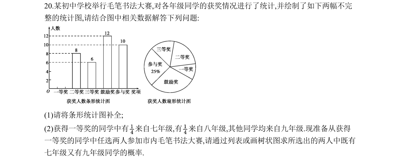 第 20 题原题