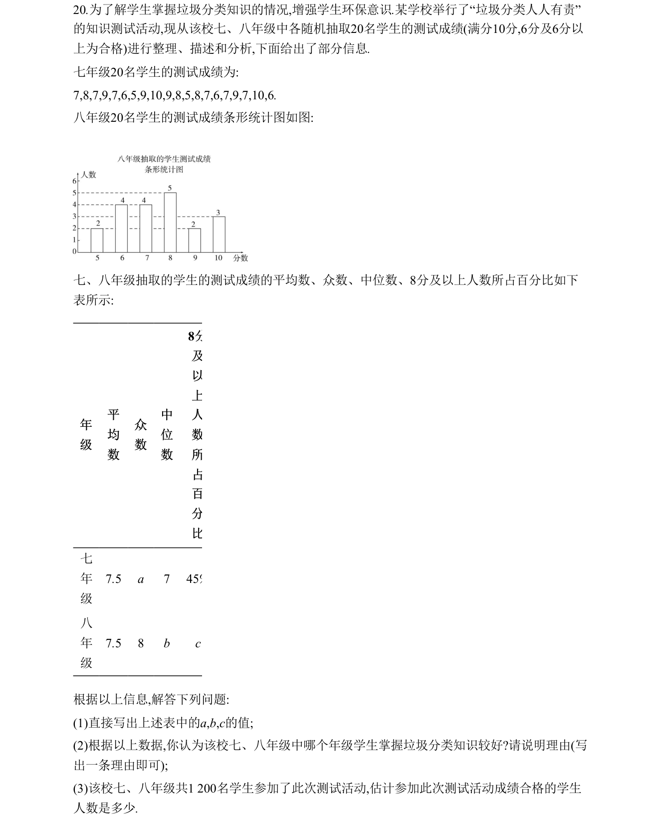 第 20 题原题