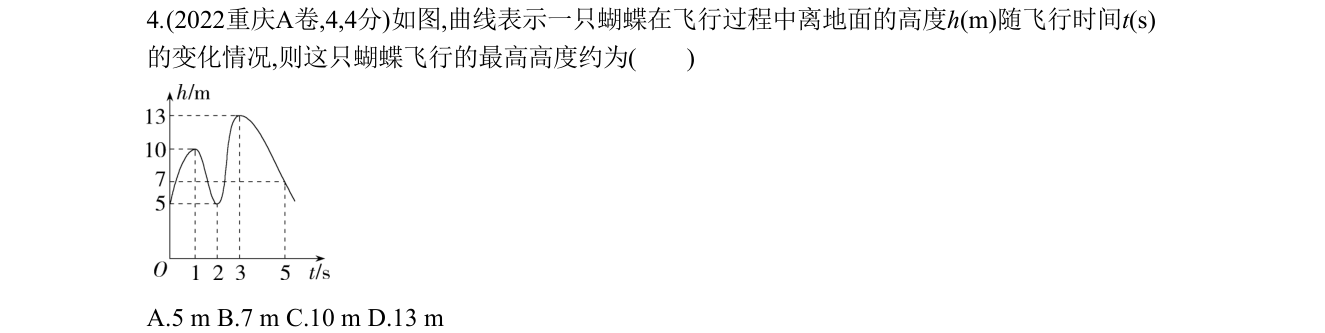 第 4 题原题