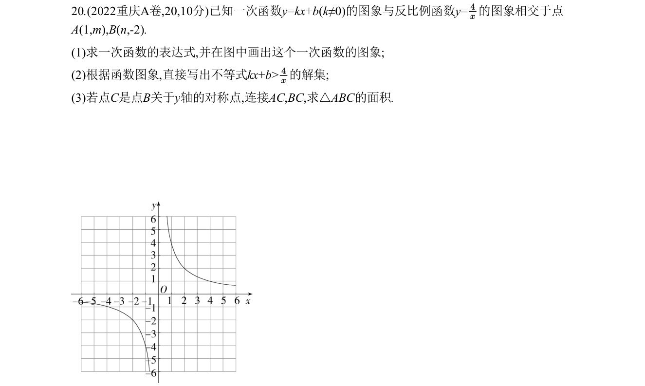 第 20 题原题