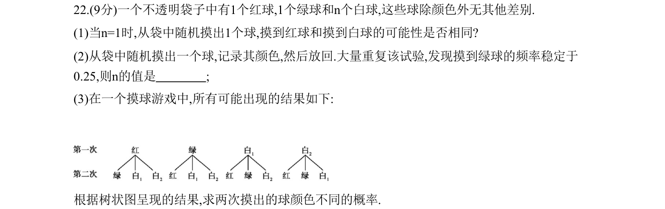 第 22 题原题