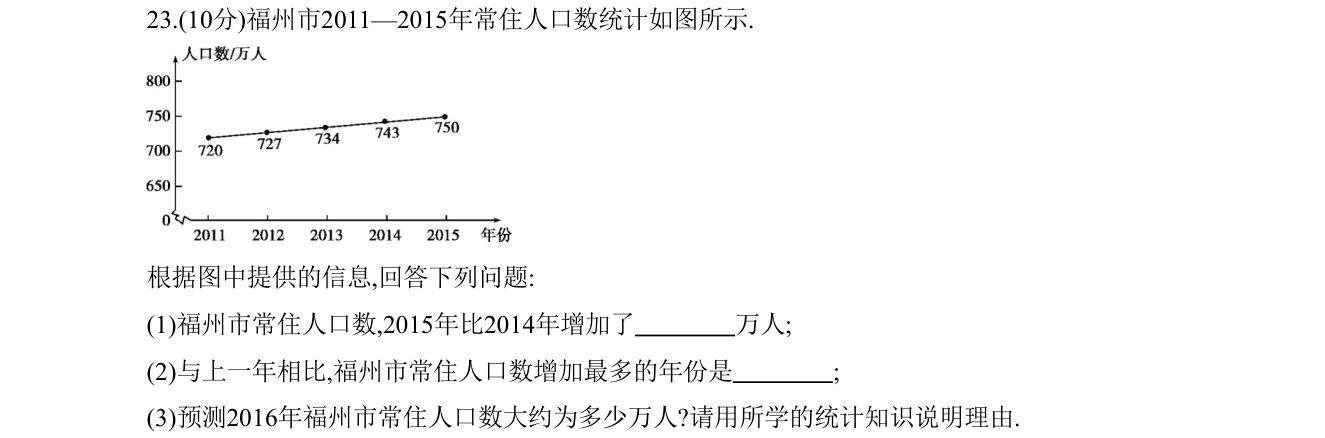 第 23 题原题