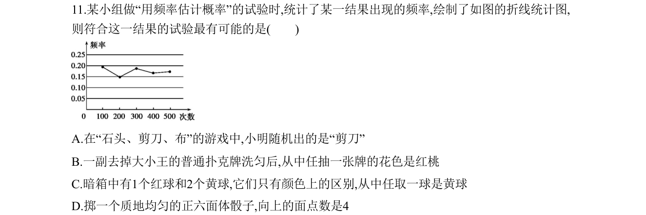 第 11 题原题