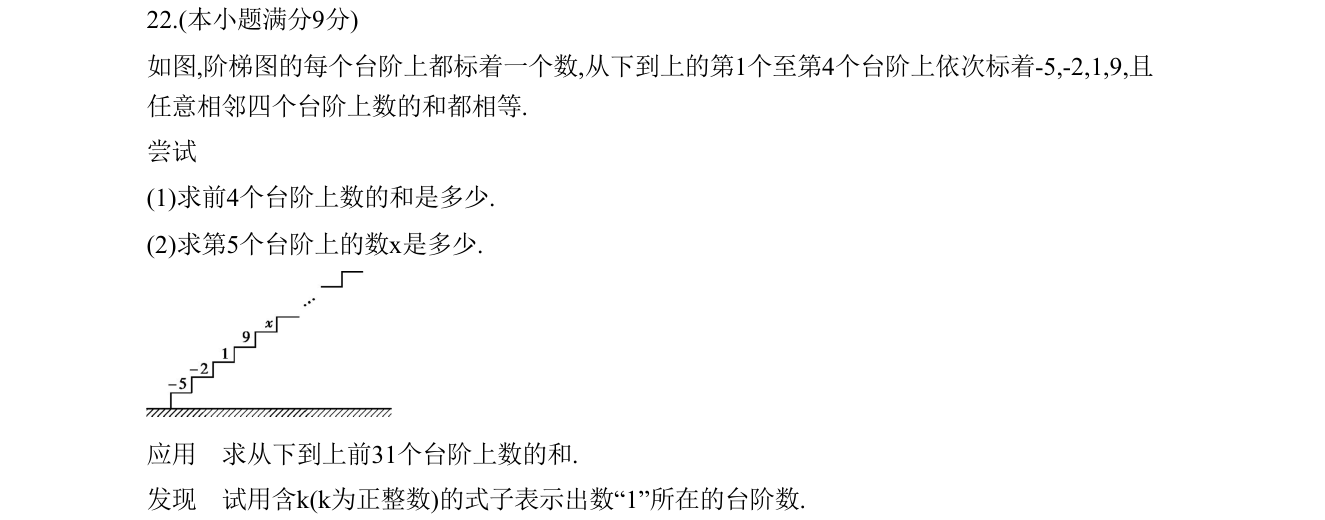 第 22 题原题