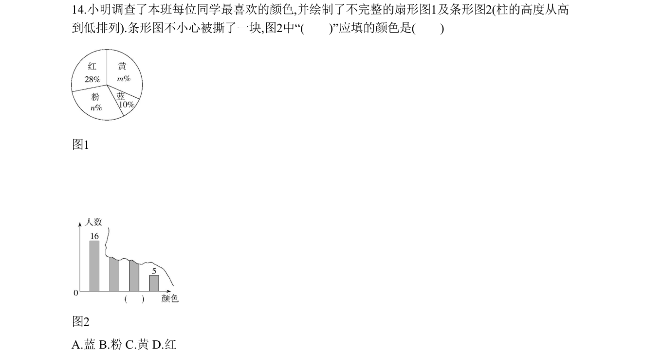 第 14 题原题