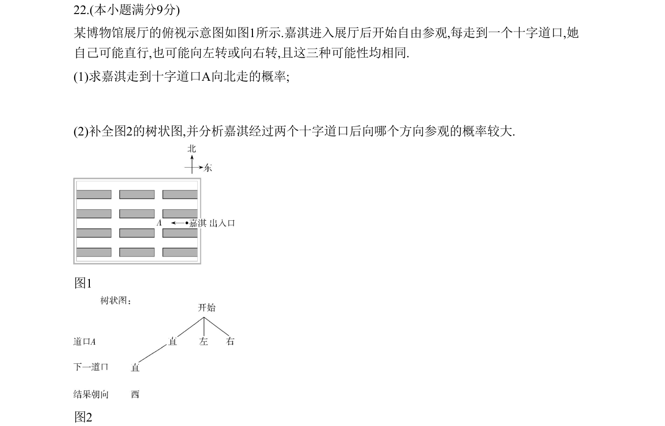 第 22 题原题