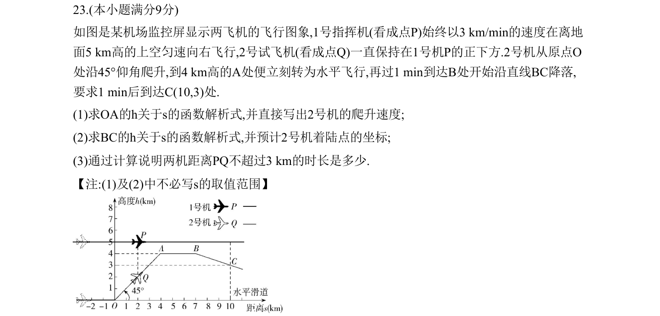 第 23 题原题
