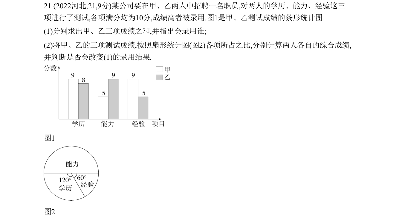 第 21 题原题