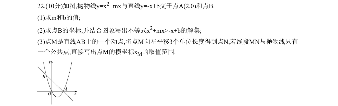 第 22 题原题