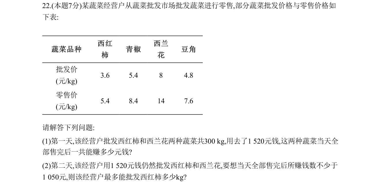 第 22 题原题