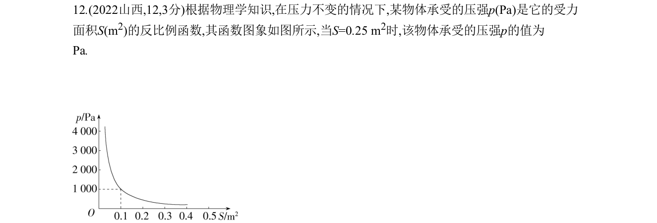 第 12 题原题