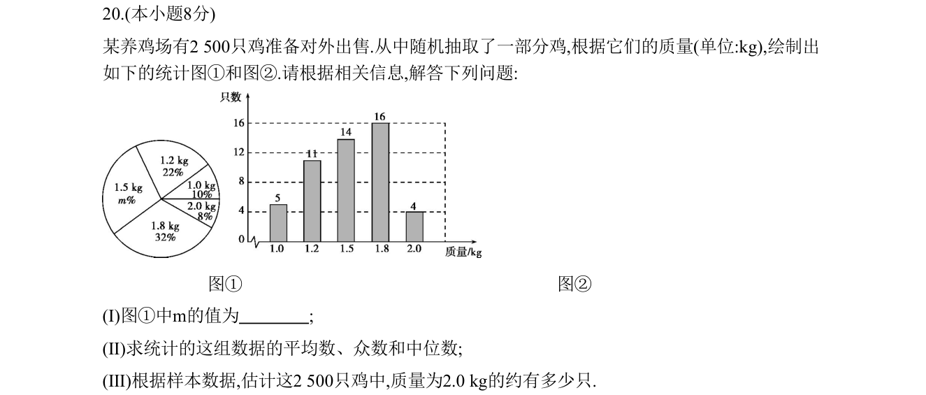 第 20 题原题