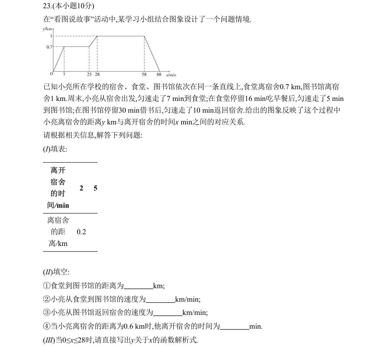 第 23 题原题