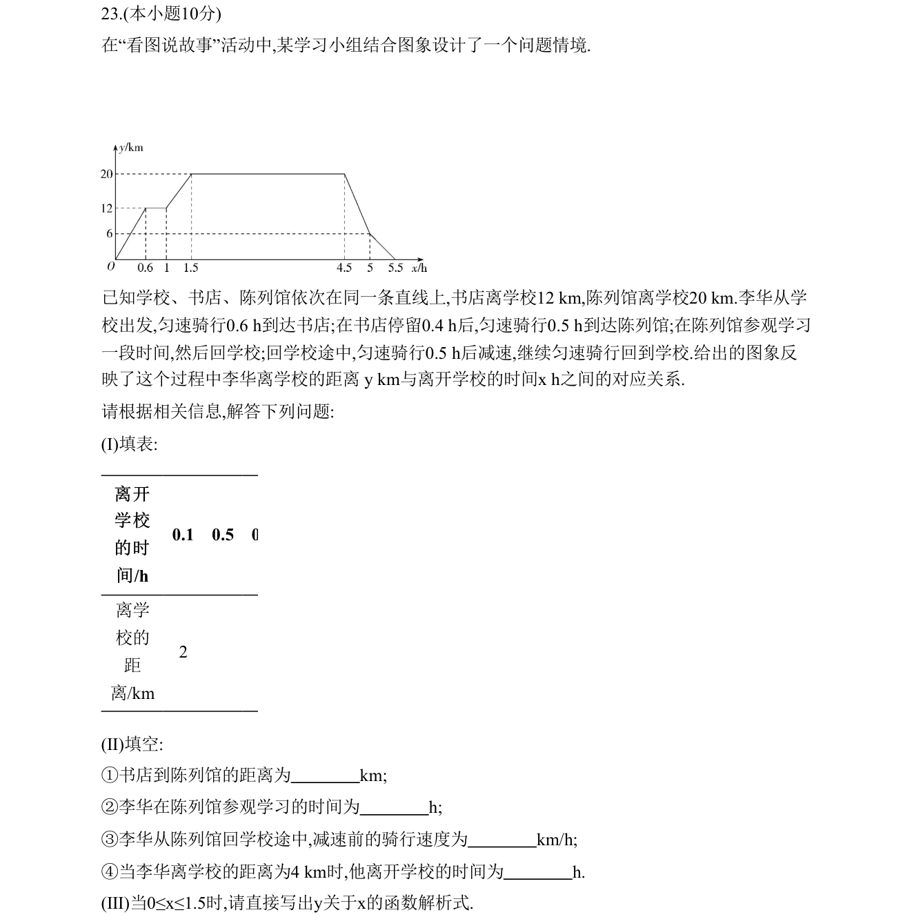 第 23 题原题
