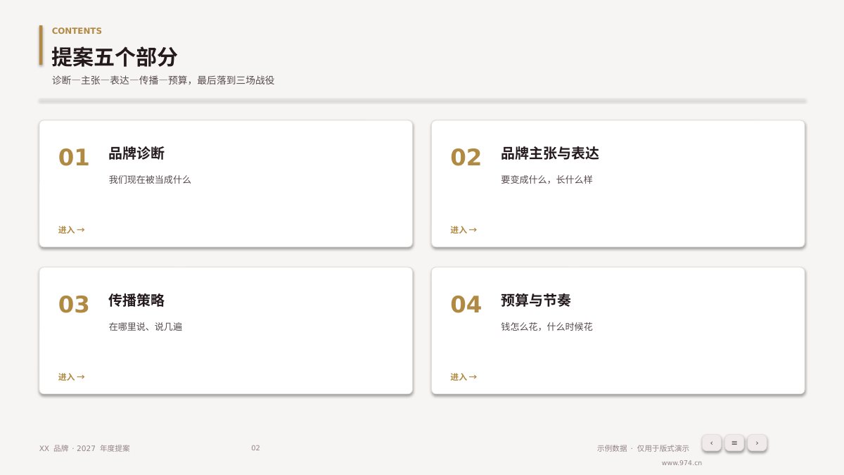 品牌年度提案 第2页