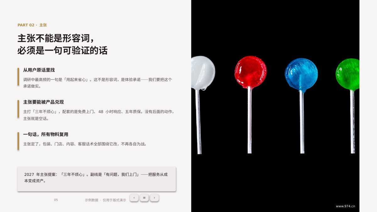 品牌年度提案 第5页