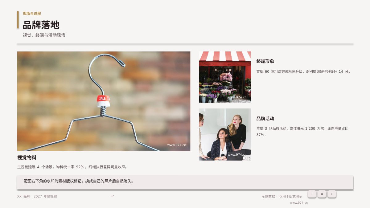 品牌年度提案 第12页