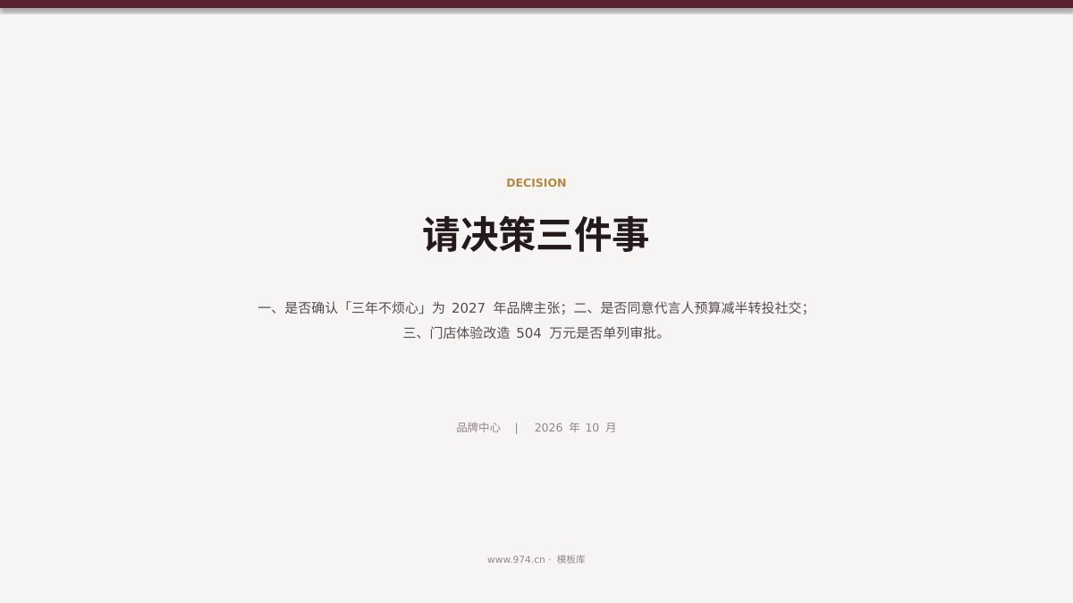 品牌年度提案 第13页