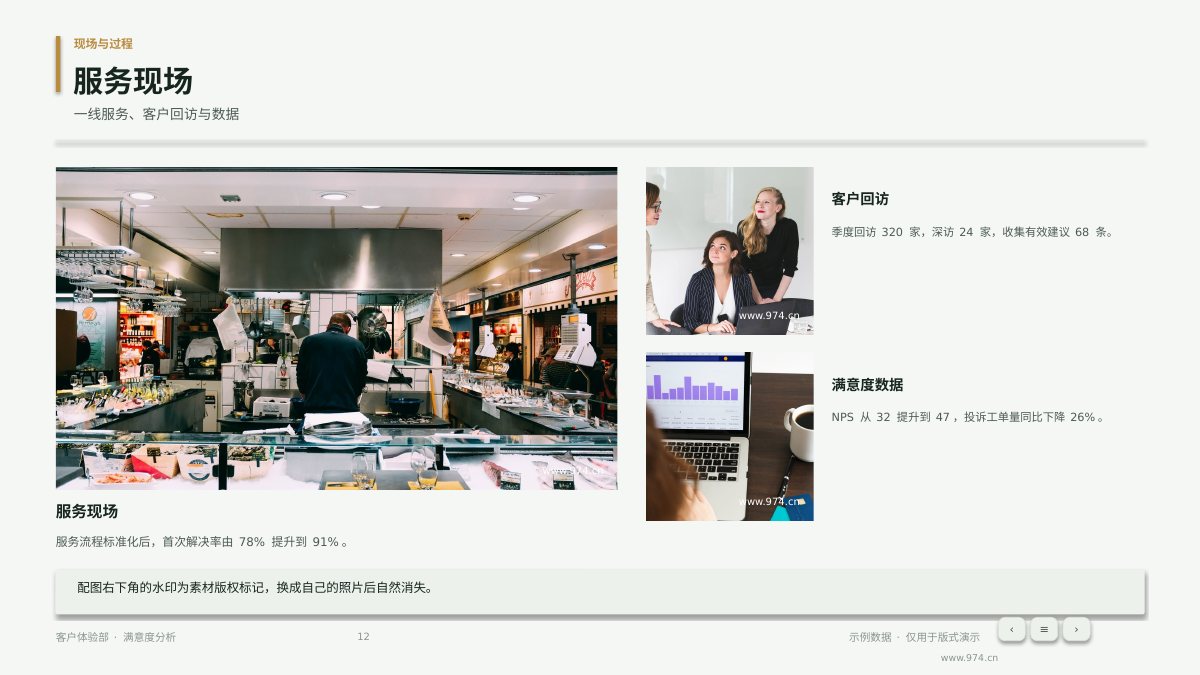 客户满意度分析 第12页