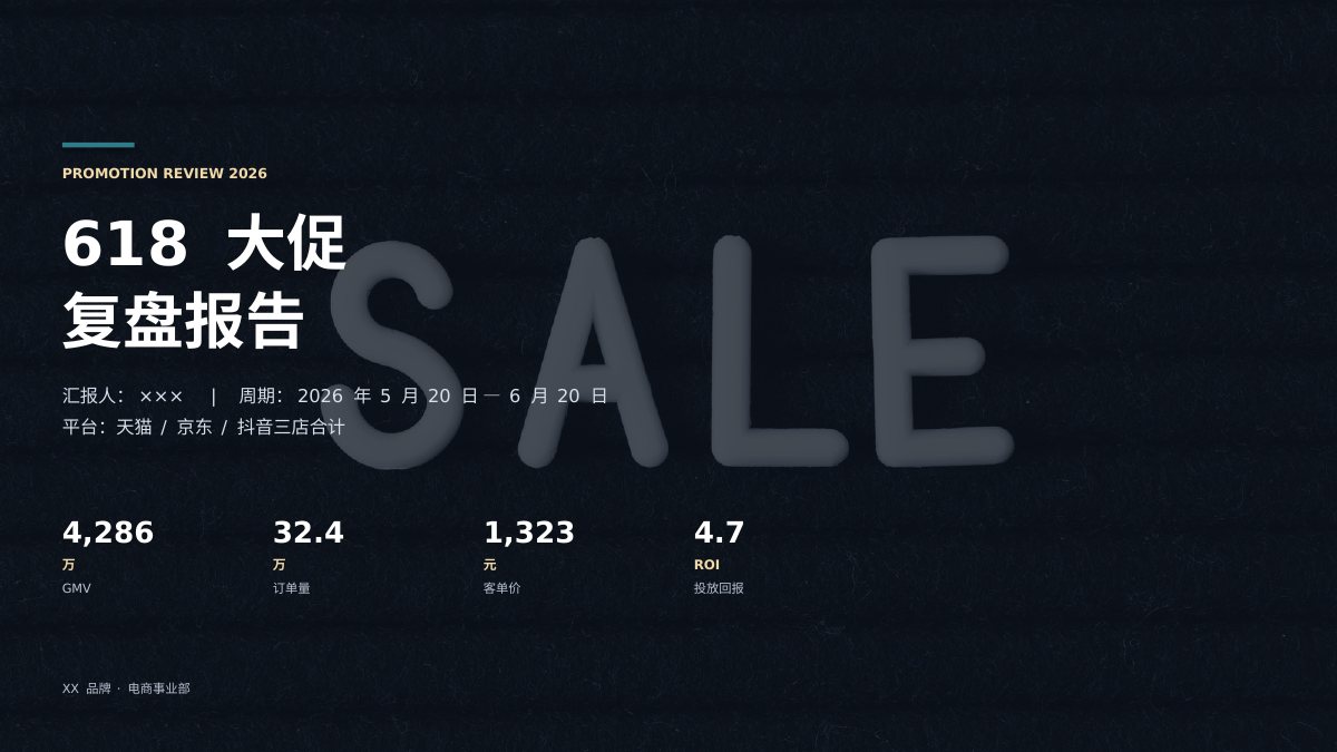 电商大促复盘PPT模板封面