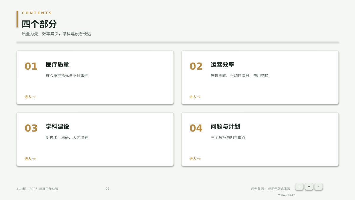 医院科室年度总结 第2页