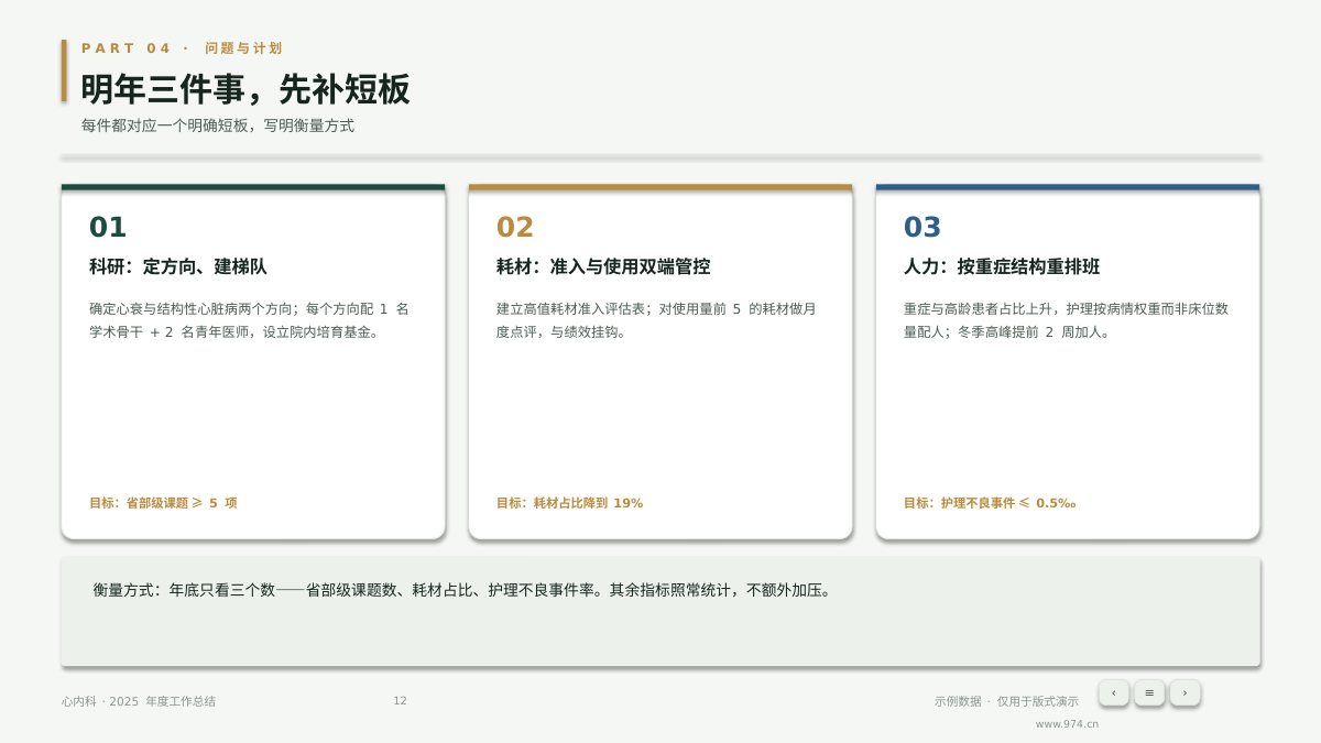 医院科室年度总结 第12页