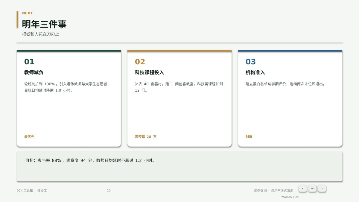 课后服务年度总结 第10页
