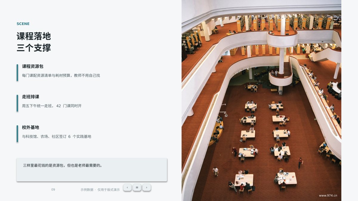 校本课程建设汇报 第9页